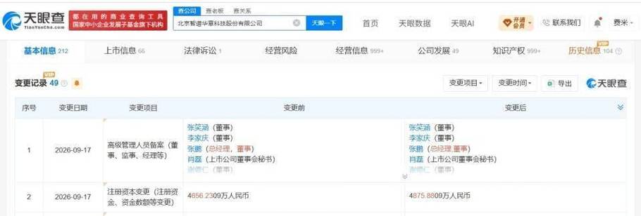 智谱AI增资至约4876万 加速人工智能基础软件开发的新里程碑
