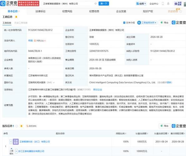 正泰电器设立常州智算数据服务公司 布局人工智能基础软件开发