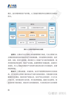 最新!中国人工智能开源软件发展白皮书解读(166PPT)